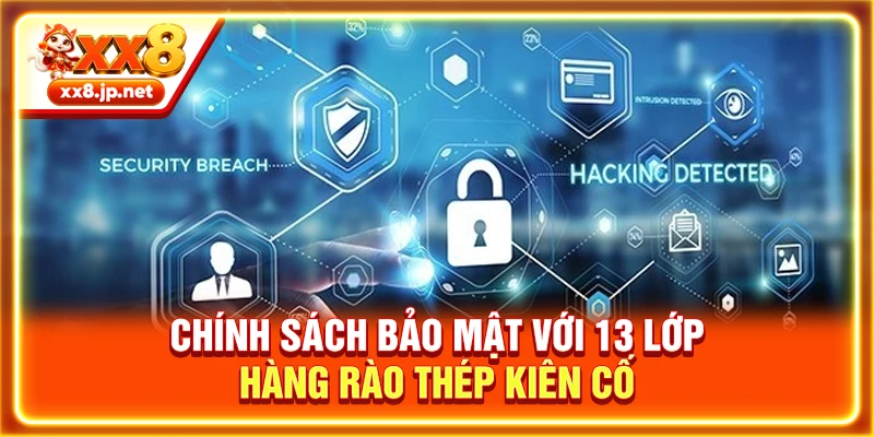Chính Sách Bảo Mật X88 Với 13 Lớp Hàng Rào Thép Kiên Cố